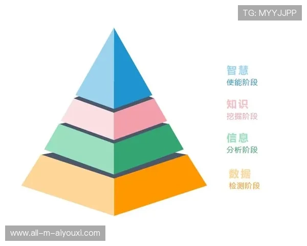 球员赛场智慧：如何训练出高水平的临场判断力？